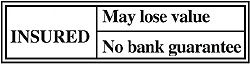 Not FDIC Insured